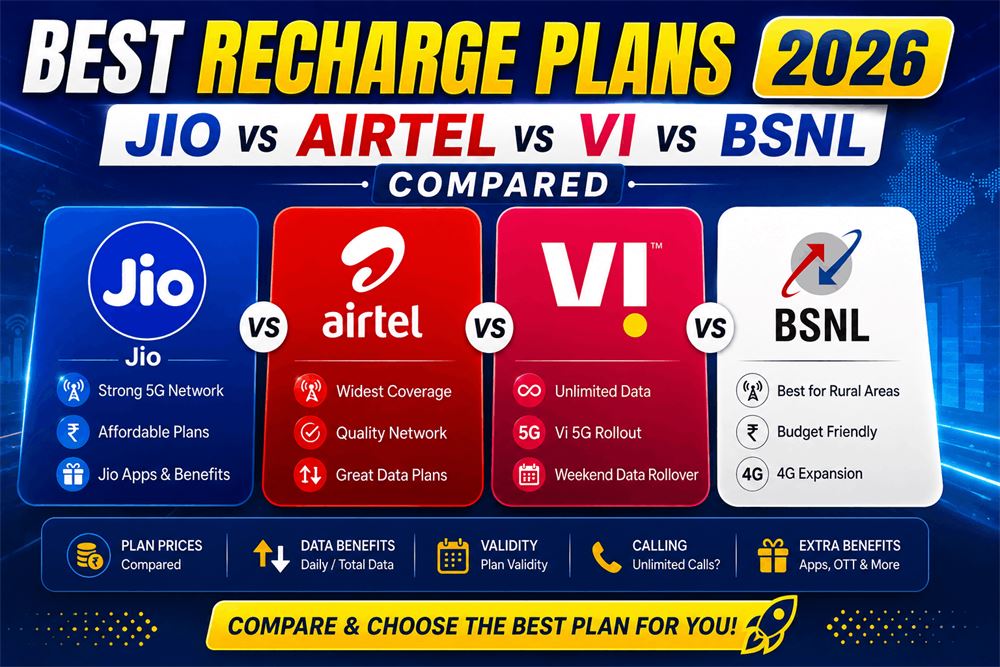 Best Recharge Plans 2026 Jio vs Airtel vs Vi vs BSNL Compared